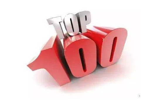 浙江足浴保健品牌100强2017公示-中诚信CNISA品牌实验室